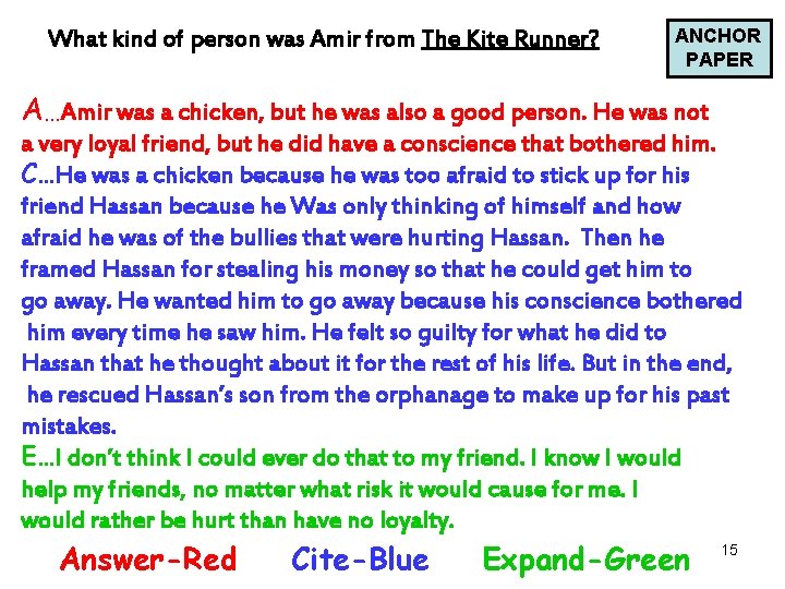 What kind of person was Amir from The Kite Runner? ANCHOR PAPER A…Amir was What kind of person was Amir from The Kite Runner? ANCHOR PAPER A…Amir was
