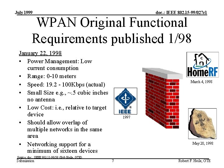 July 1999 doc. : IEEE 802. 15 -99/027 r 1 WPAN Original Functional Requirements