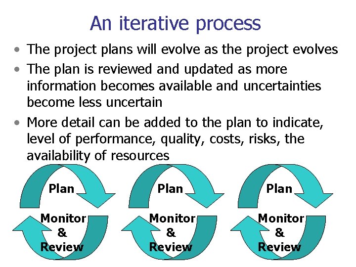 An iterative process • The project plans will evolve as the project evolves •