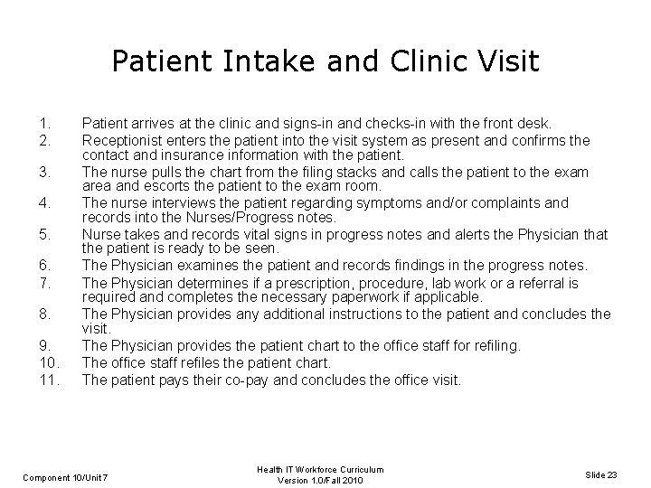 Patient Intake and Clinic Visit 1. 2. 3. 4. 5. 6. 7. 8. 9.