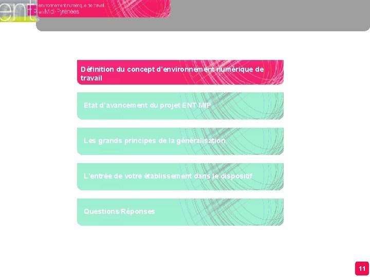 Définition du concept d’environnement numérique de travail Etat d’avancement du projet ENT MIP Les Définition du concept d’environnement numérique de travail Etat d’avancement du projet ENT MIP Les