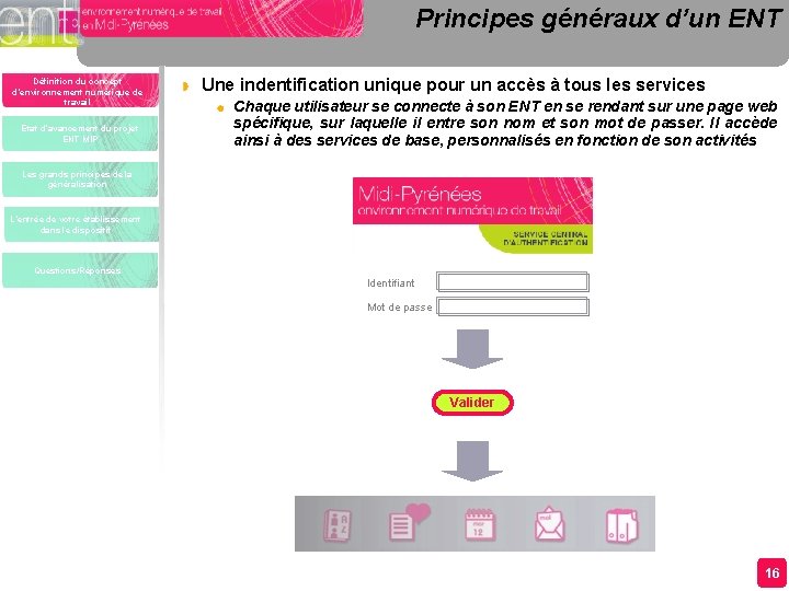 Principes généraux d’un ENT Définition du concept d’environnement numérique de travail Etat d’avancement du Principes généraux d’un ENT Définition du concept d’environnement numérique de travail Etat d’avancement du