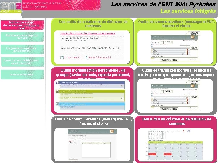 Les services de l’ENT Midi Pyrénées Les services intégrés Définition du concept d’environnement numérique Les services de l’ENT Midi Pyrénées Les services intégrés Définition du concept d’environnement numérique