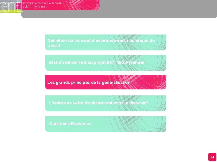 Définition du concept d’environnement numérique de travail Etat d’avancement du projet ENT Midi Pyrénées Définition du concept d’environnement numérique de travail Etat d’avancement du projet ENT Midi Pyrénées