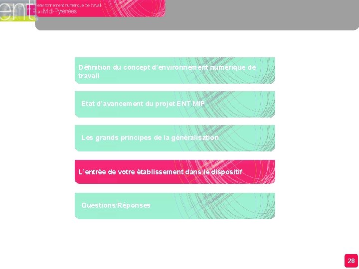 Définition du concept d’environnement numérique de travail Etat d’avancement du projet ENT MIP Les Définition du concept d’environnement numérique de travail Etat d’avancement du projet ENT MIP Les