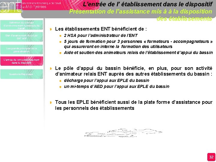 Définition du concept d’environnement numérique de travail Etat d’avancement du projet ENT MIP Les Définition du concept d’environnement numérique de travail Etat d’avancement du projet ENT MIP Les