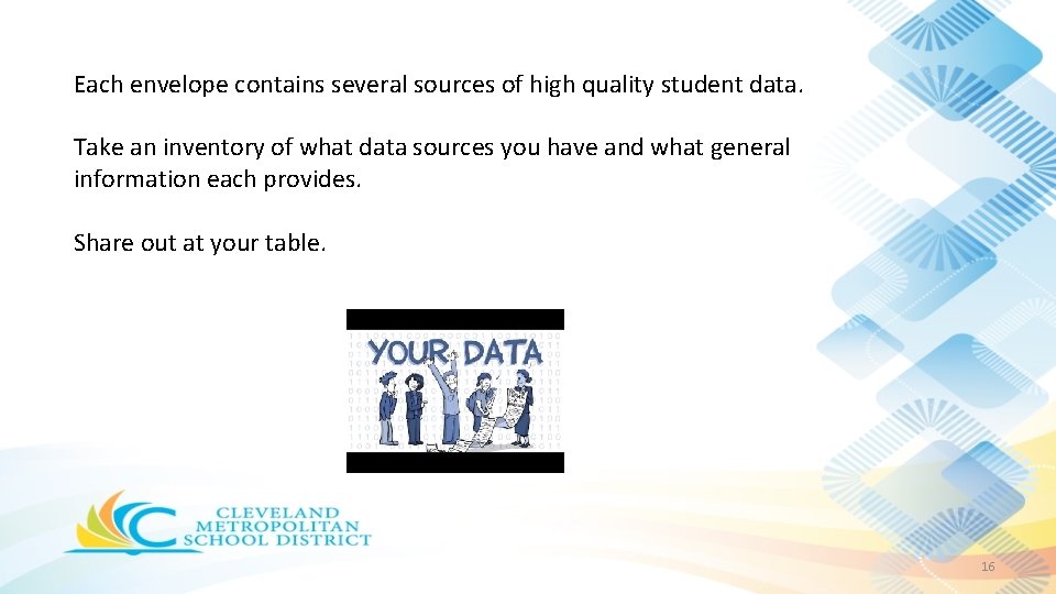 Each envelope contains several sources of high quality student data. Take an inventory of