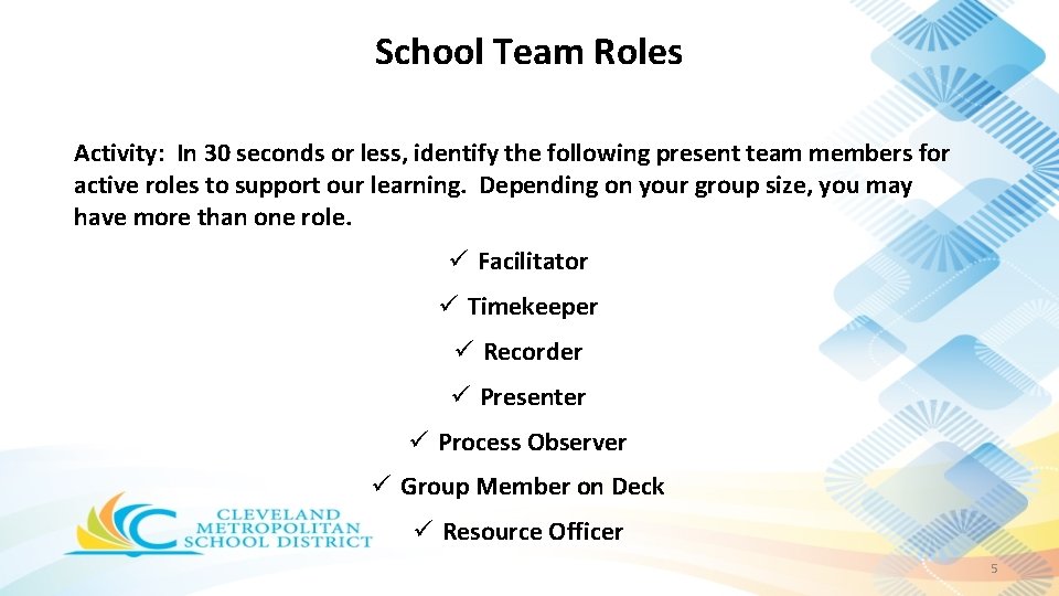 School Team Roles Activity: In 30 seconds or less, identify the following present team
