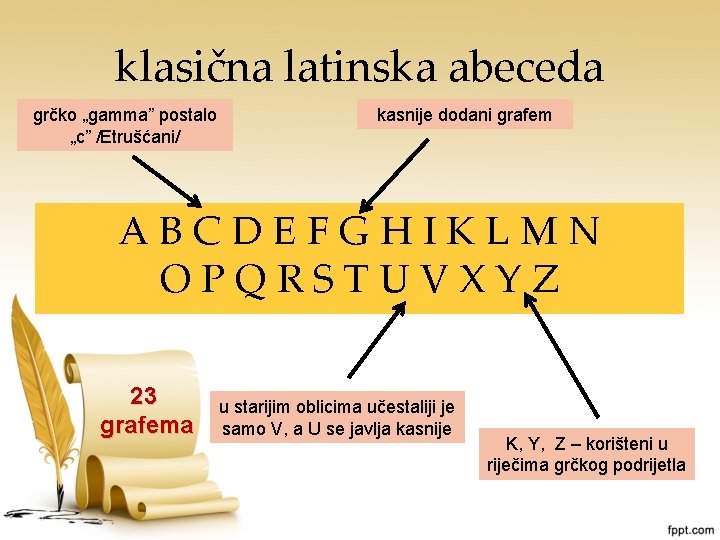 klasična latinska abeceda grčko „gamma” postalo „c” /Etrušćani/ kasnije dodani grafem ABCDEFGHIKLMN OPQRSTUVXYZ 23