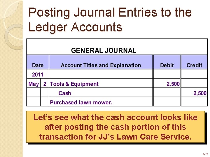 Posting Journal Entries to the Ledger Accounts Let’s see what the cash account looks