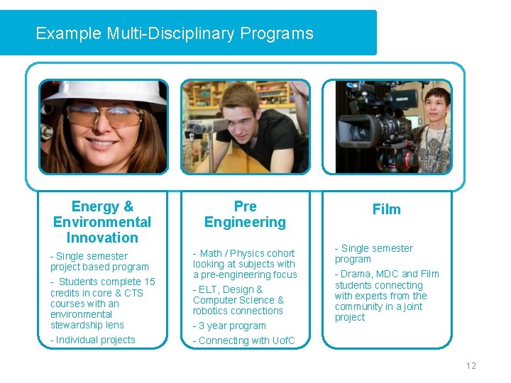 Example Multi-Disciplinary Programs Energy & Environmental Innovation Pre Engineering - Single semester project based