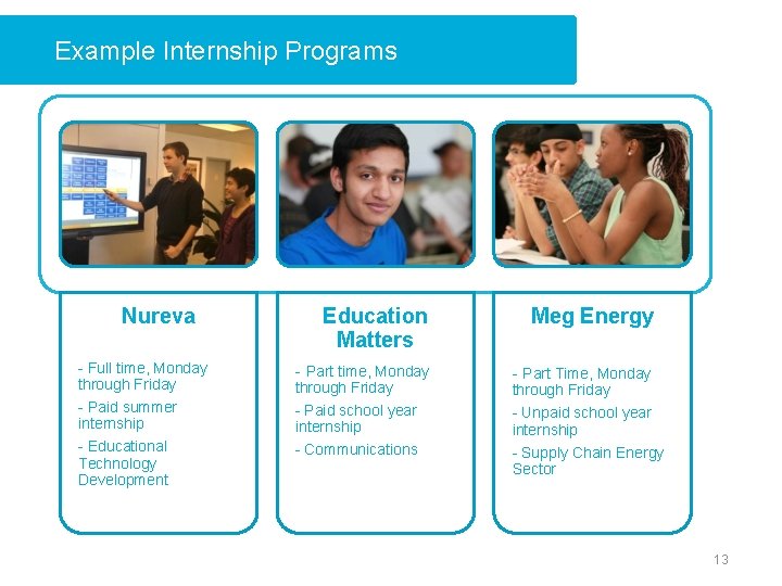 Example Internship Programs Nureva - Full time, Monday through Friday - Paid summer internship