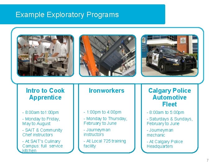 Example Exploratory Programs Intro to Cook Apprentice - 8: 00 am to 1: 00