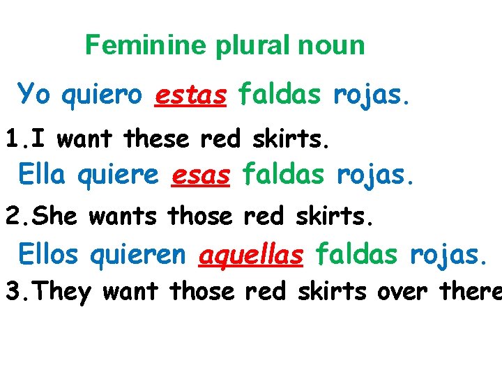 Feminine plural noun Yo quiero estas faldas rojas. 1. I want these red skirts.
