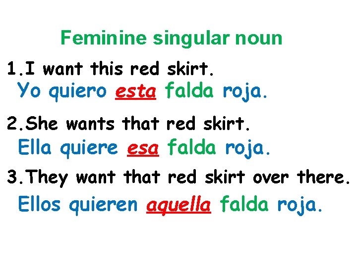 Feminine singular noun 1. I want this red skirt. Yo quiero esta falda roja.