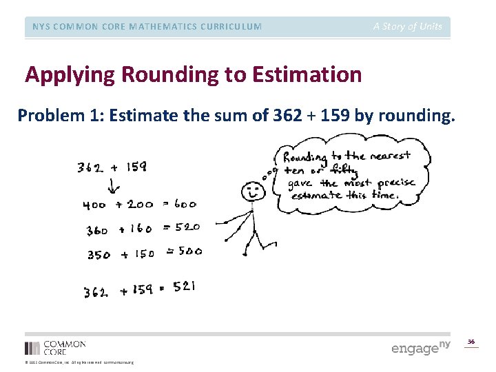 NYS COMMON CORE MATHEMATICS CURRICULUM A Story of Units Applying Rounding to Estimation Problem