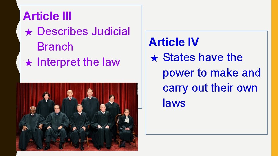 Article III ★ Describes Judicial Branch ★ Interpret the law Article IV ★ States