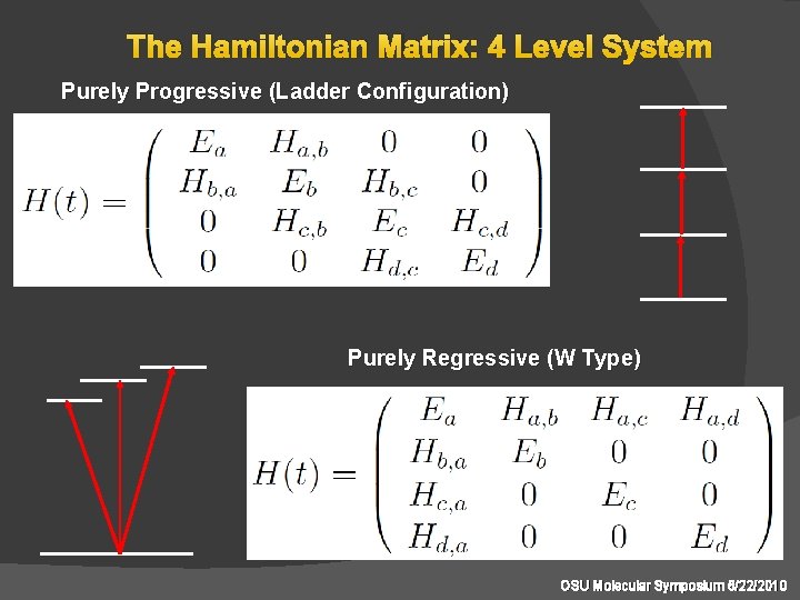 The Hamiltonian Matrix: 4 Level System Purely Progressive (Ladder Configuration) Purely Regressive (W Type)