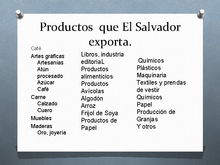 Productos que El Salvador exporta. Café Artes gráficas Artesanías Atún procesado Azúcar Café Carne