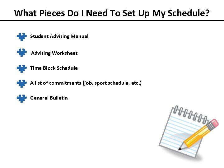 What Pieces Do I Need To Set Up My Schedule? Student Advising Manual Advising