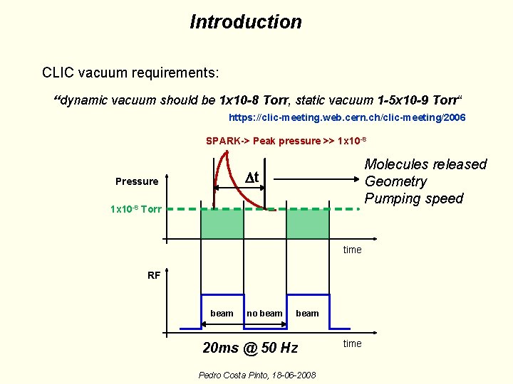 Introduction CLIC vacuum requirements: “dynamic vacuum should be 1 x 10 -8 Torr, static Introduction CLIC vacuum requirements: “dynamic vacuum should be 1 x 10 -8 Torr, static