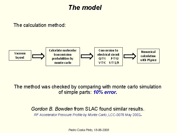The model The calculation method: Vacuum layout Calculate molecular transmission probabilities by monte carlo The model The calculation method: Vacuum layout Calculate molecular transmission probabilities by monte carlo