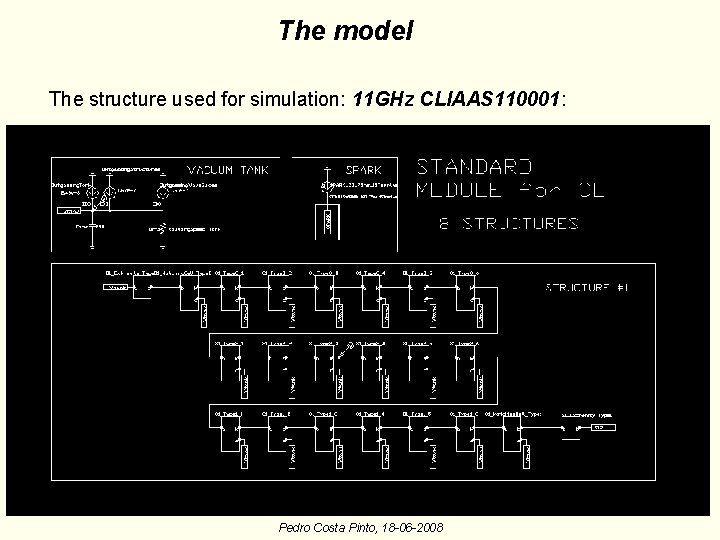 The model The structure used for simulation: 11 GHz CLIAAS 110001: Pedro Costa Pinto, The model The structure used for simulation: 11 GHz CLIAAS 110001: Pedro Costa Pinto,