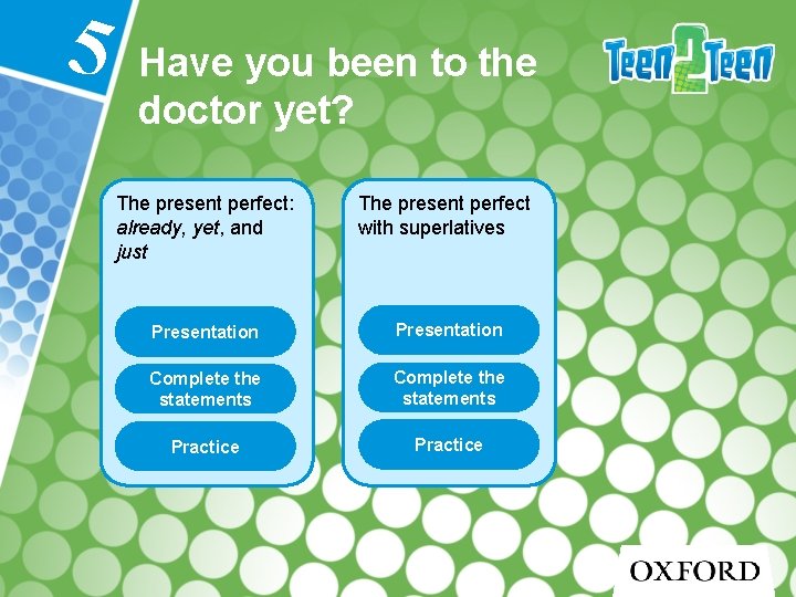 5 Have you been to the doctor yet? The present perfect: already, yet, and