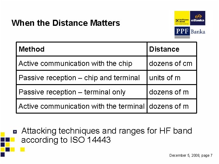 When the Distance Matters Method Distance Active communication with the chip dozens of cm