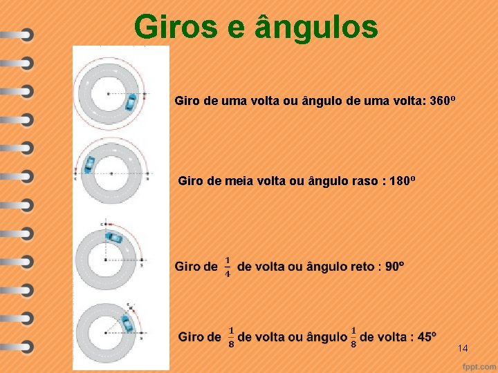 Giros e ângulos Giro de uma volta ou ângulo de uma volta: 360º Giro