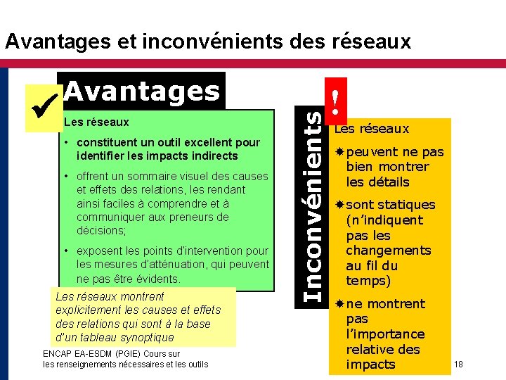 Avantages et inconvénients des réseaux Les réseaux • constituent un outil excellent pour identifier