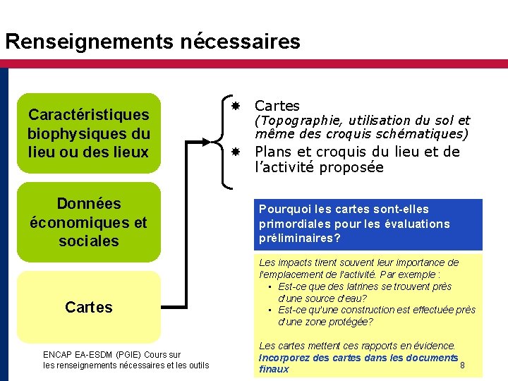 Renseignements nécessaires Caractéristiques biophysiques du lieu ou des lieux Données économiques et sociales Cartes