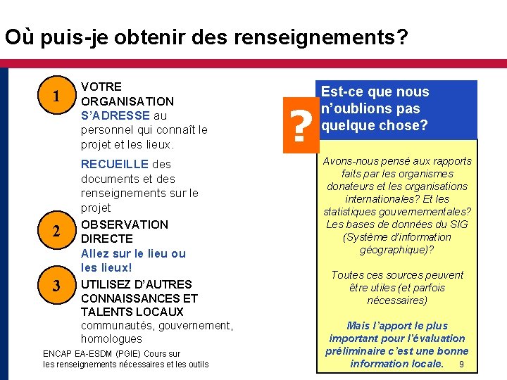 Où puis-je obtenir des renseignements? 1 2 3 VOTRE ORGANISATION S’ADRESSE au personnel qui