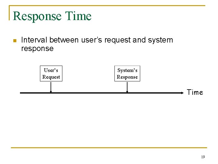 Response Time n Interval between user’s request and system response User’s Request System’s Response