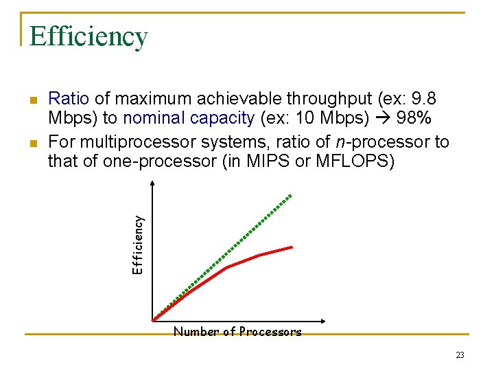 Efficiency n Ratio of maximum achievable throughput (ex: 9. 8 Mbps) to nominal capacity