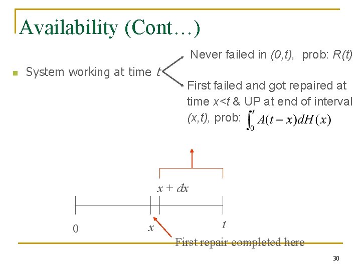 Availability (Cont…) Never failed in (0, t), prob: R(t) n System working at time