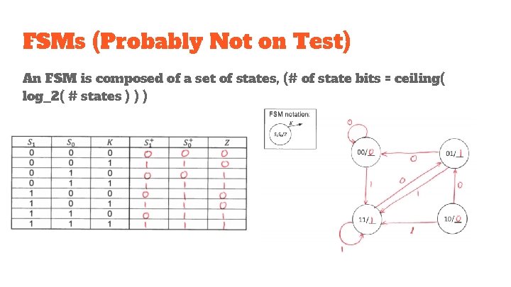 FSMs (Probably Not on Test) An FSM is composed of a set of states,