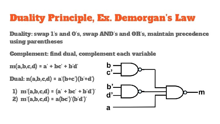 Duality Principle, Ex. Demorgan’s Law Duality: swap 1’s and 0’s, swap AND’s and OR’s,