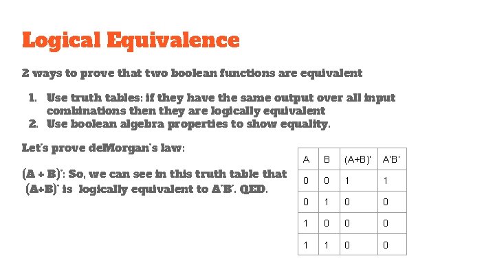 Logical Equivalence 2 ways to prove that two boolean functions are equivalent 1. Use
