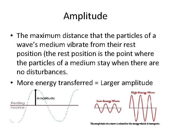 Amplitude • The maximum distance that the particles of a wave’s medium vibrate from