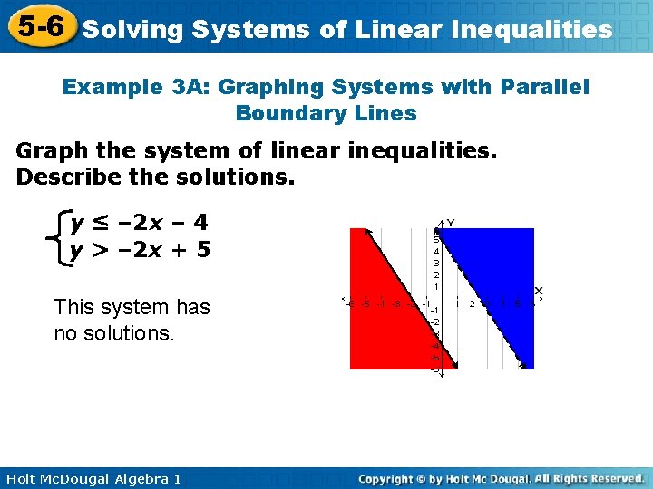 5 -6 Solving Systems of Linear Inequalities Example 3 A: Graphing Systems with Parallel