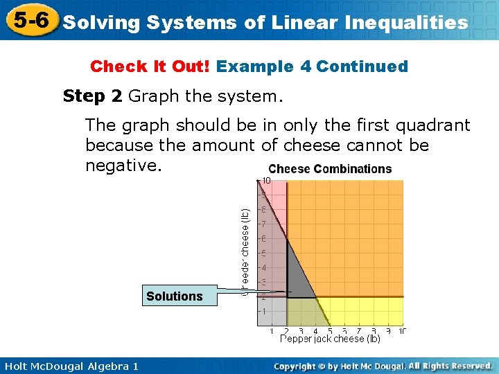 5 -6 Solving Systems of Linear Inequalities Check It Out! Example 4 Continued Step