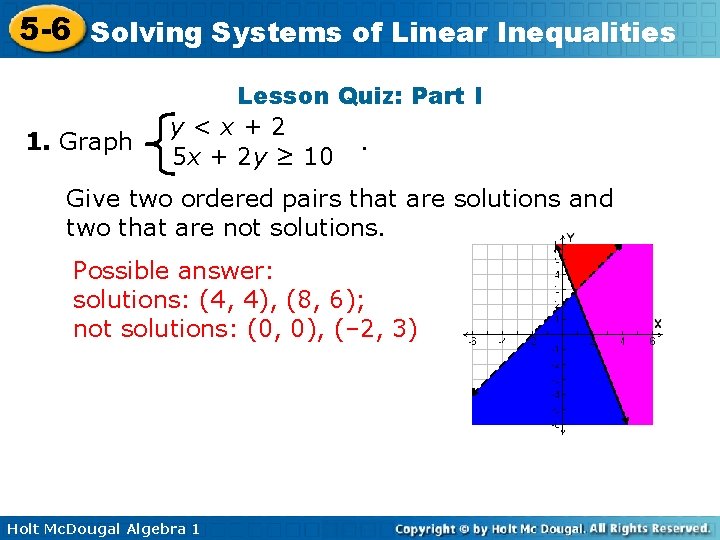 5 -6 Solving Systems of Linear Inequalities 1. Graph Lesson Quiz: Part I y<x+2.