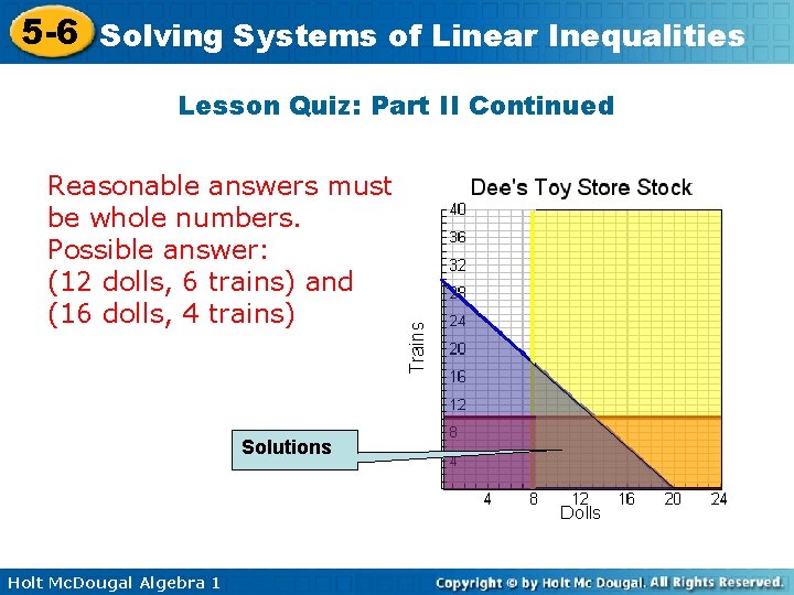 5 -6 Solving Systems of Linear Inequalities Lesson Quiz: Part II Continued Reasonable answers