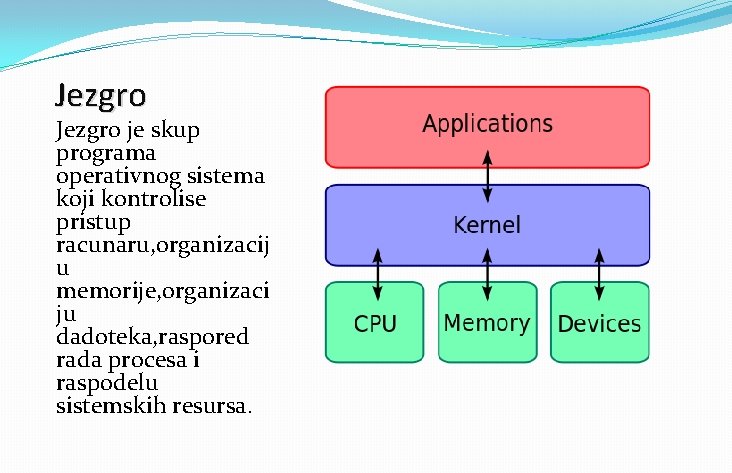 Jezgro je skup programa operativnog sistema koji kontrolise pristup racunaru, organizacij u memorije, organizaci