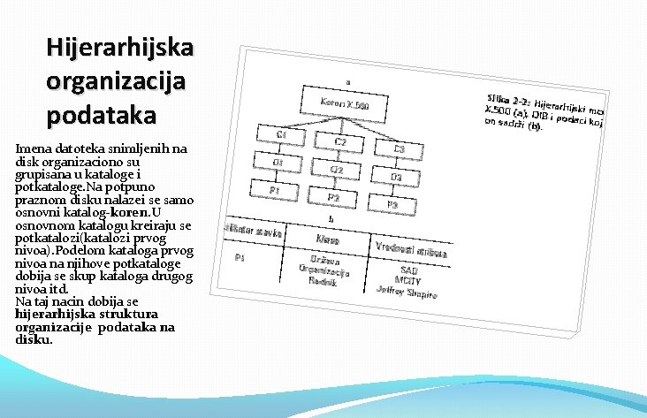 Hijerarhijska organizacija podataka Imena datoteka snimljenih na disk organizaciono su grupisana u kataloge i