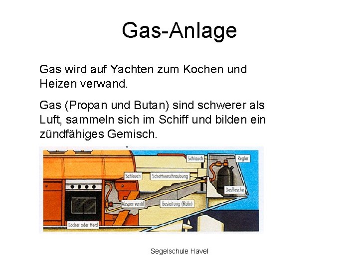 Gas-Anlage Gas wird auf Yachten zum Kochen und Heizen verwand. Gas (Propan und Butan)