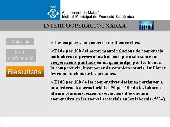 INTERCOOPERACIÓ I XARXA Objectius Fonts d’informació Resultats Les empreses no cooperen molt entre elles.