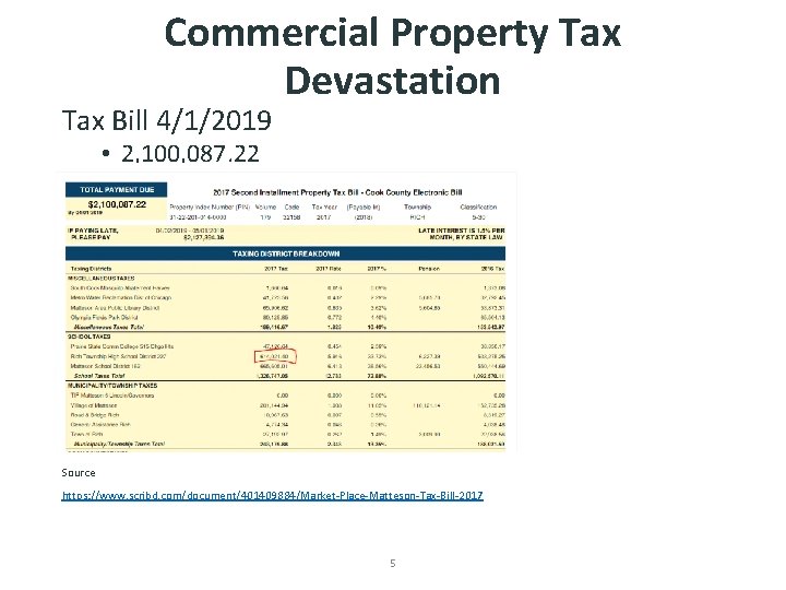 Commercial Property Tax Devastation Tax Bill 4/1/2019 • 2, 100, 087. 22 Source https: