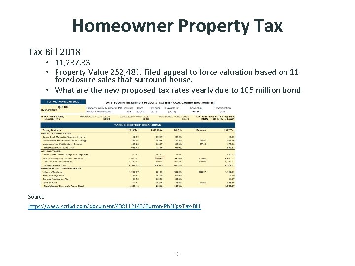 Homeowner Property Tax Bill 2018 • 11, 287. 33 • Property Value 252, 480.